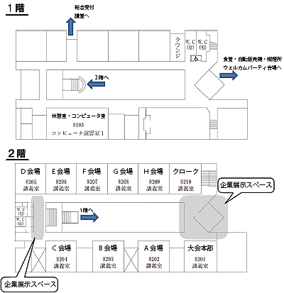 8号館